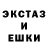 Дистиллят ТГК жижа Ulker Eliyev